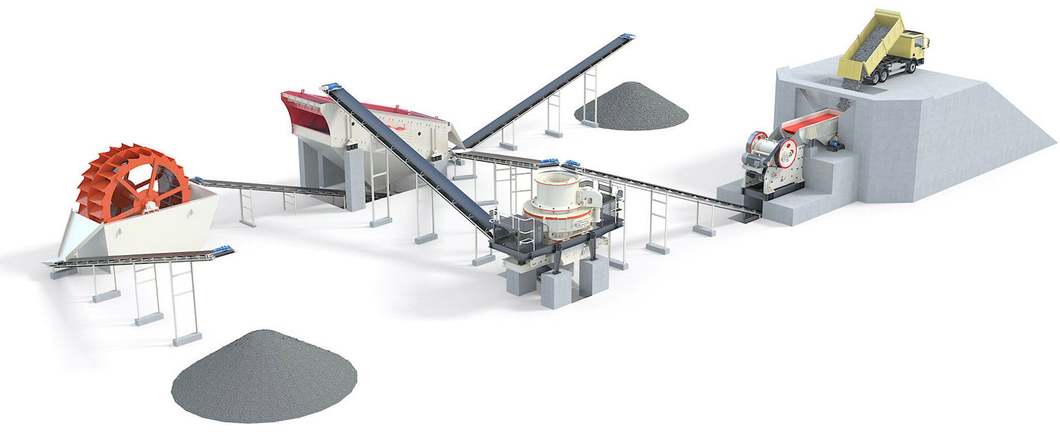 砂石生產(chǎn)線(xiàn)設(shè)計(jì)沒(méi)那么簡(jiǎn)單！想要高產(chǎn)高效，這6類(lèi)問(wèn)題一定要避免
